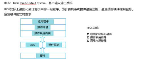 云計(jì)算與服務(wù)器 現(xiàn)代計(jì)算機(jī)系統(tǒng)服務(wù)的核心架構(gòu)